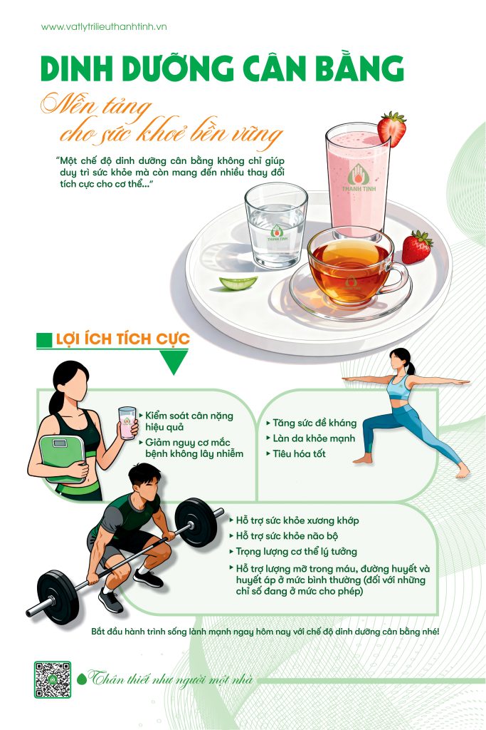 Infographic Dưỡng sinh Trị liệu tại Thanh Tịnh