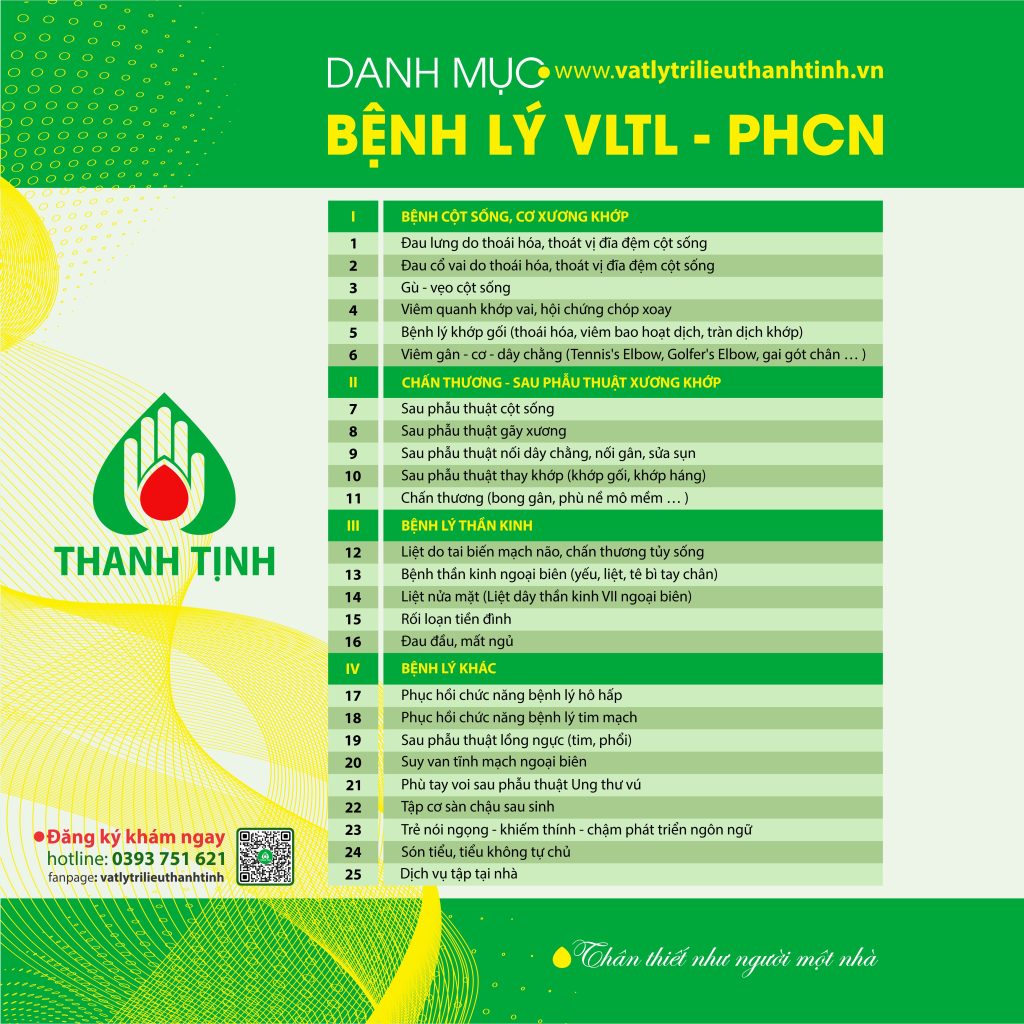 Danh mục VLTL- PHCN